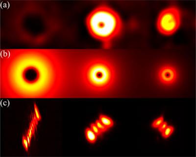 Angle-Multiplexing Nonlinear Holography for Controllable Generations of Second-Harmonic Structured Light Beams